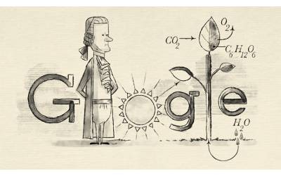 Google recognizes Jan Ingenhousz's 287th birthday